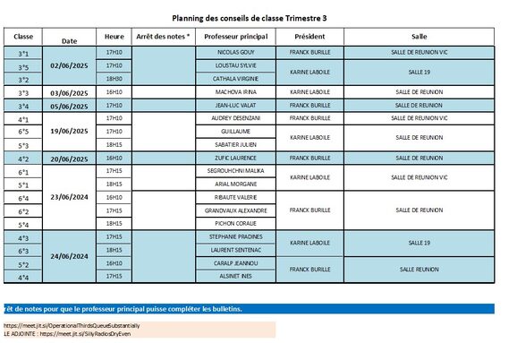 Conseils classe 3T 2025.jpg